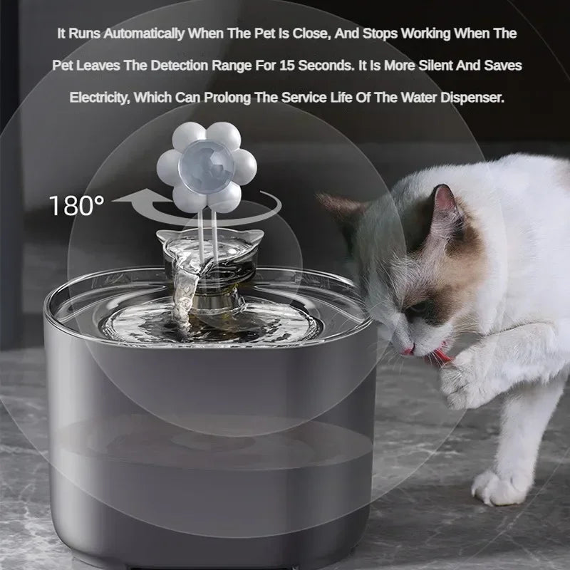 2.2L Automatic Pet Water Fountain